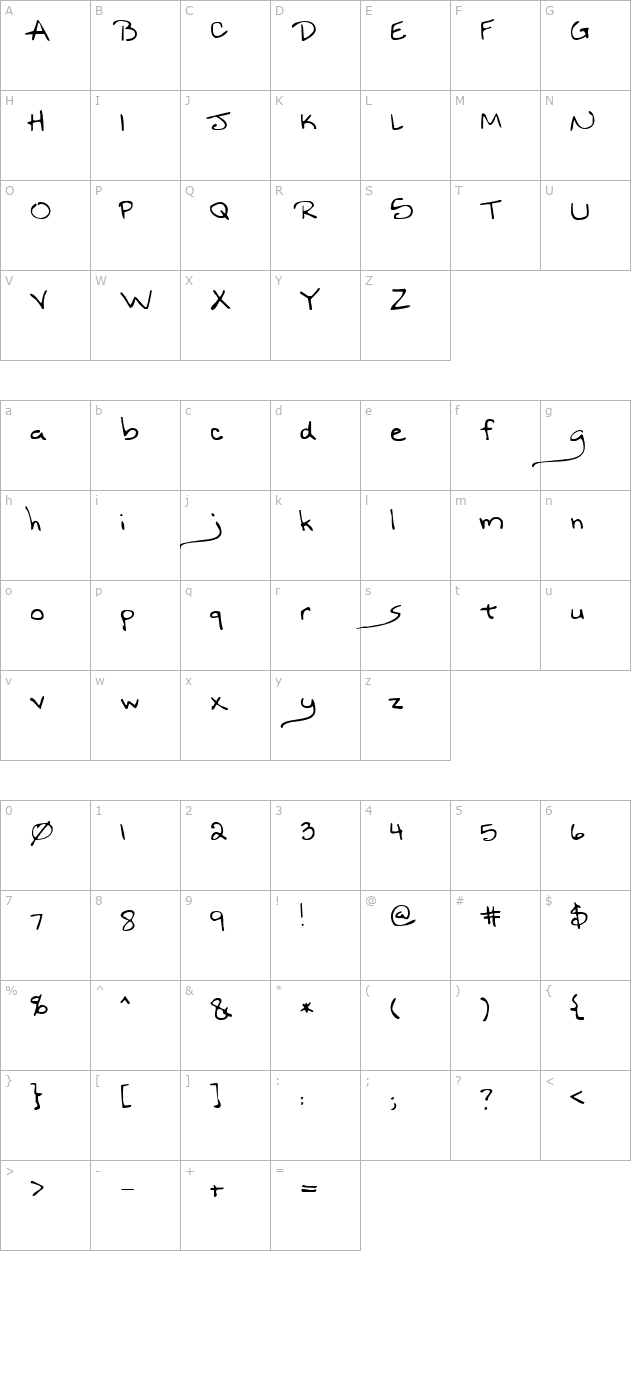 nineteen character map