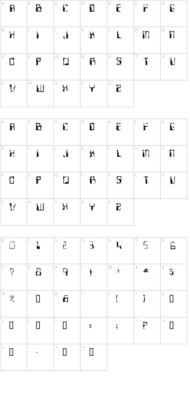 Ninteen 77 character map