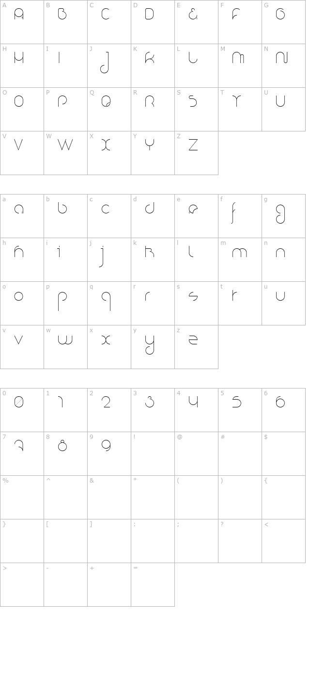 Nioubes character map