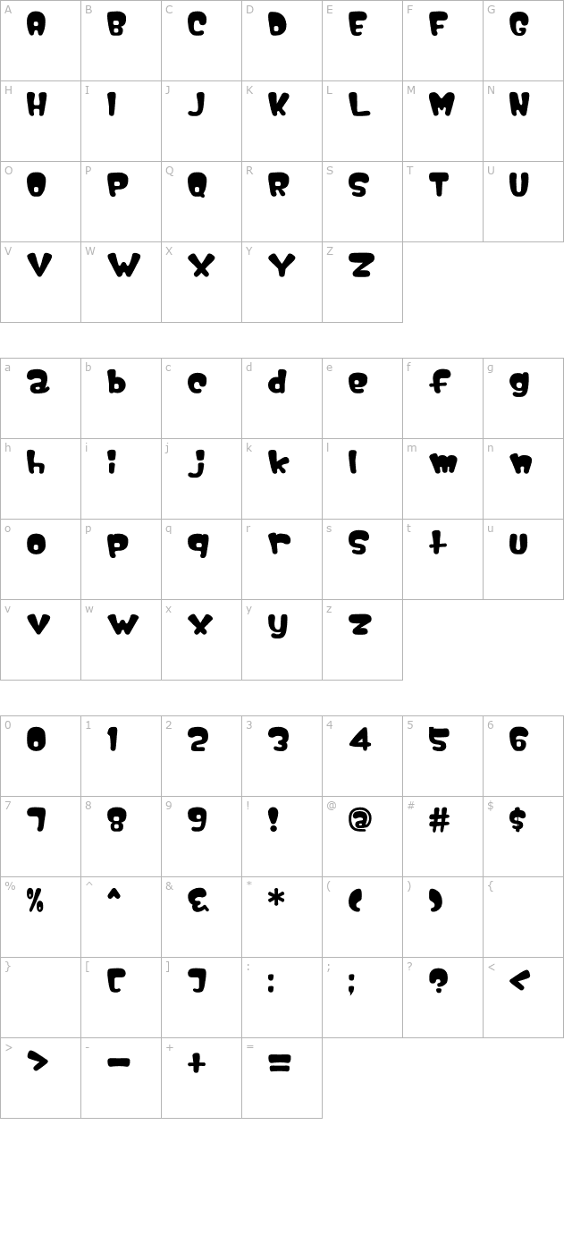 nipple character map