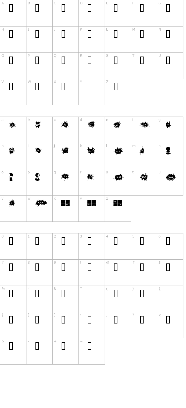 no-fear character map