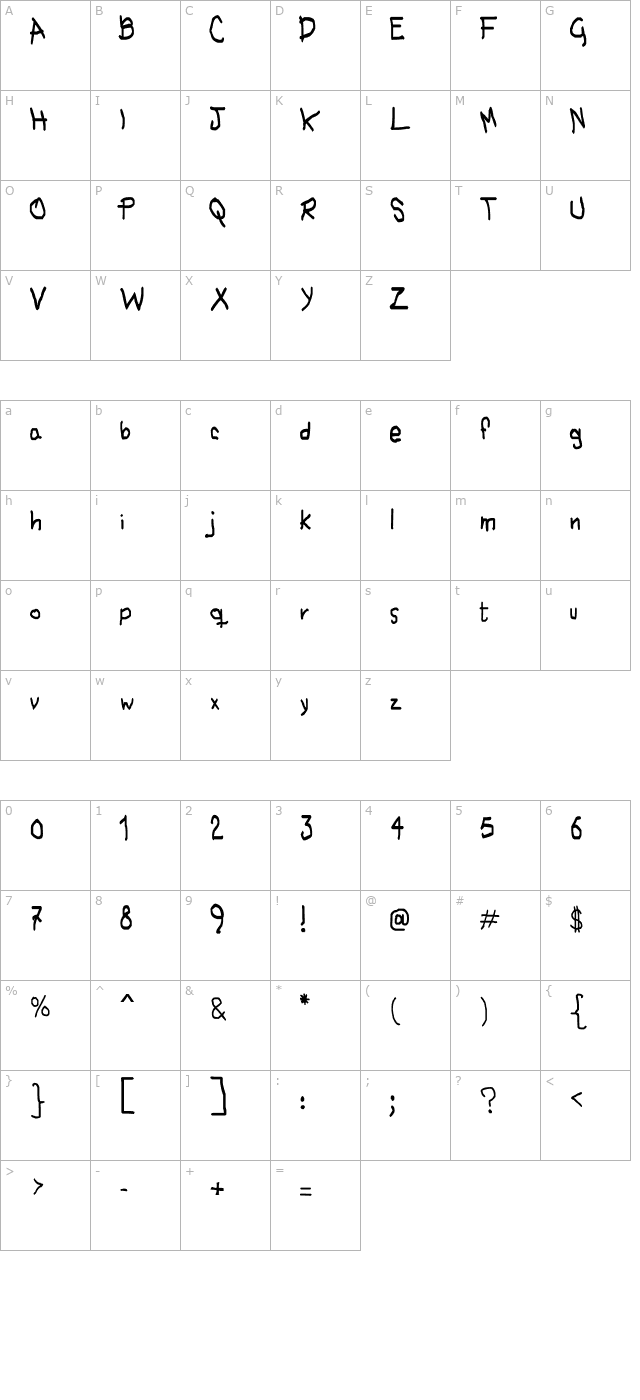 No hubo Tiempo character map