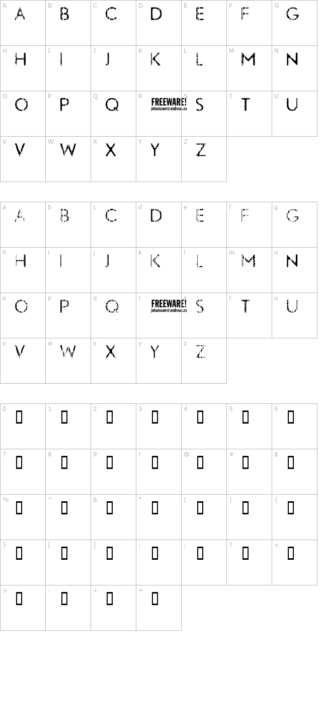 nobby character map