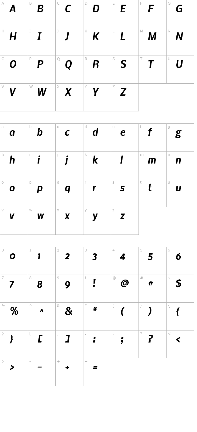 Nobile Bold Italic character map