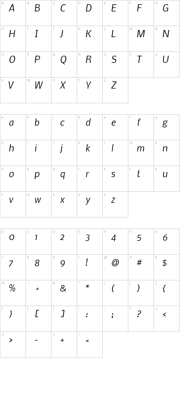 Nobile Italic character map