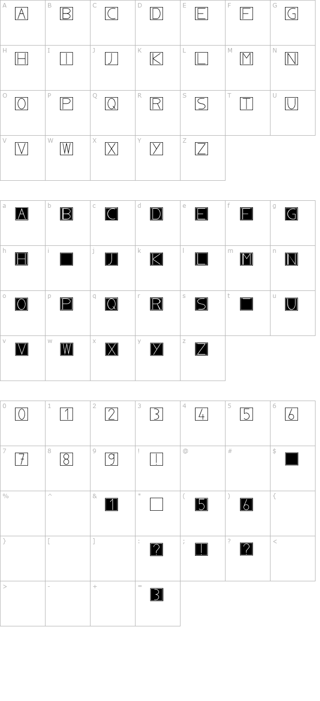 noblacs character map