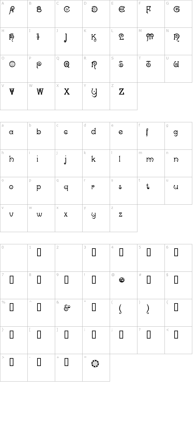 nocker character map