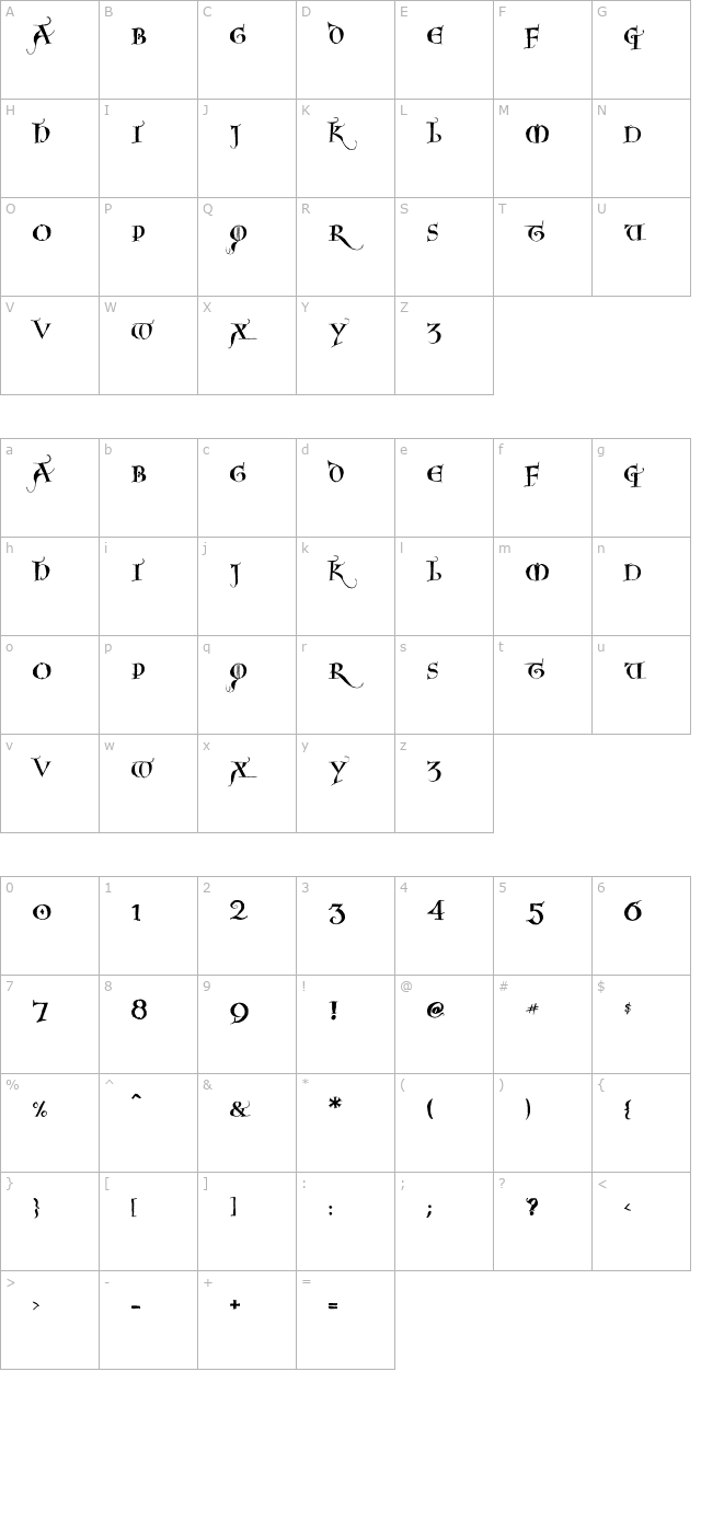 NoelBlack OTF character map