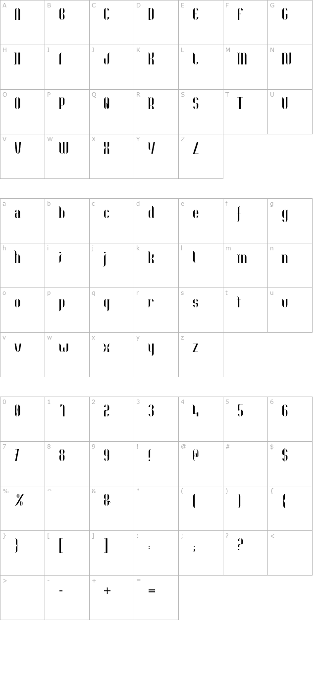 Nolla character map