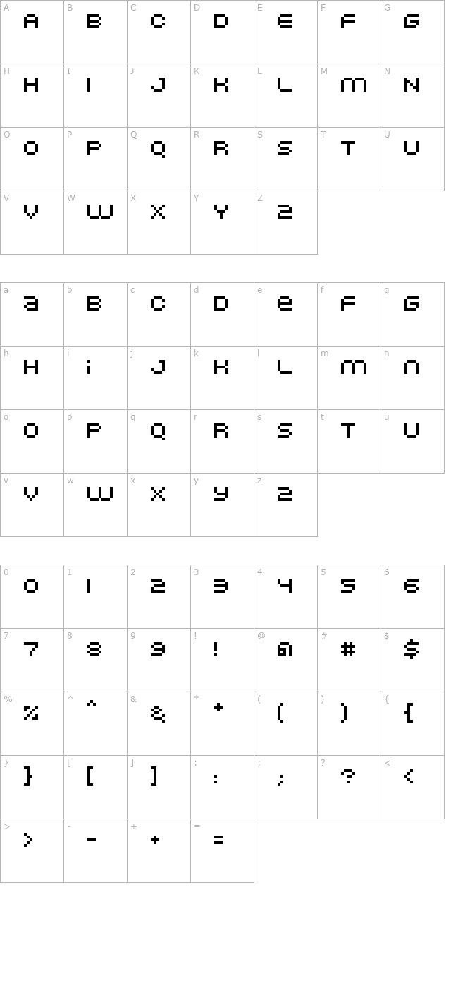 Nominal 5 character map