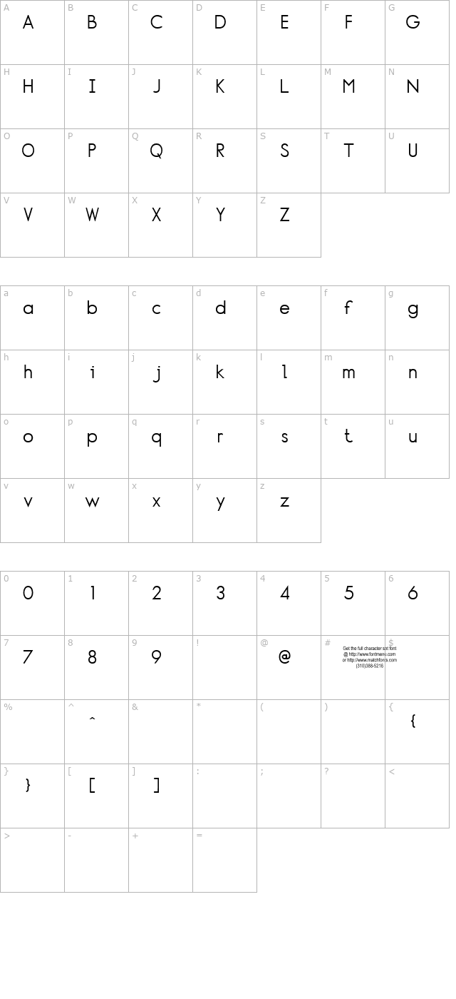 Normafixed character map