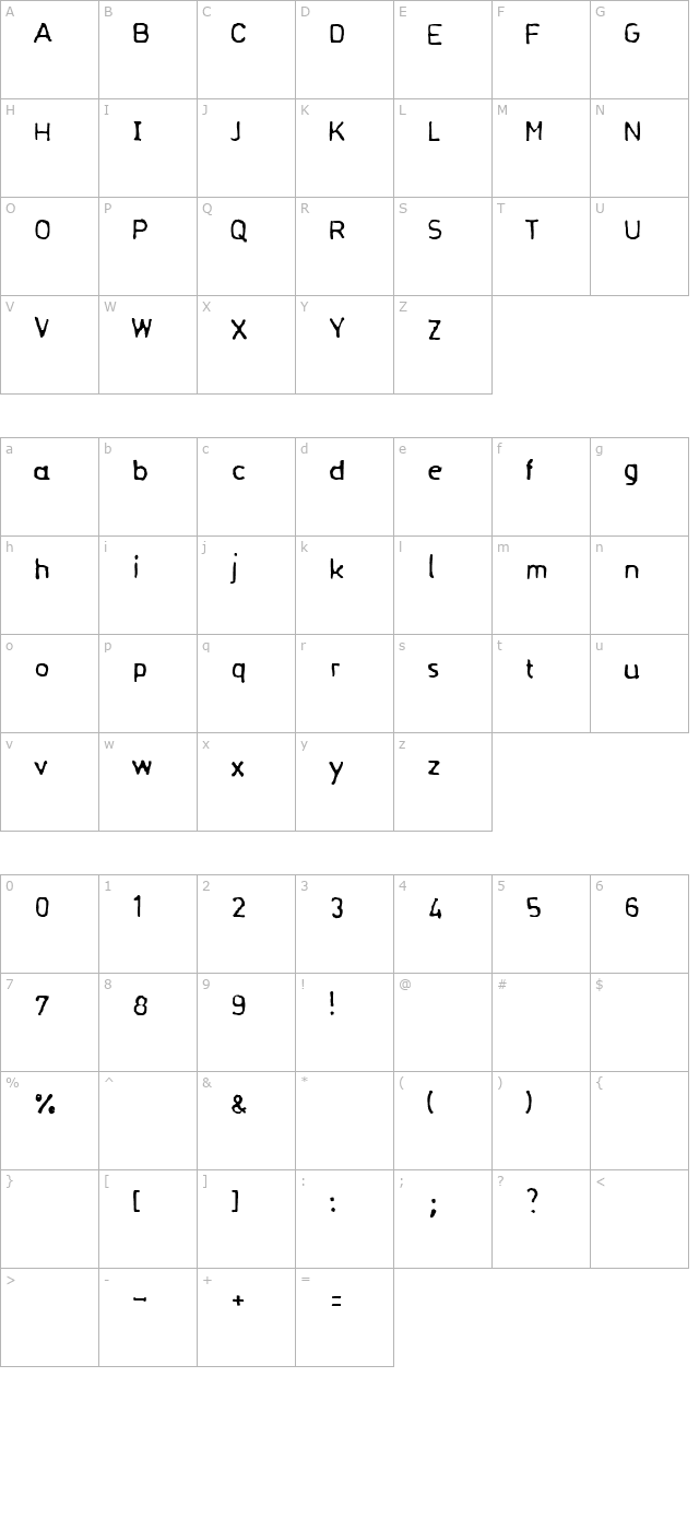 Normograf character map