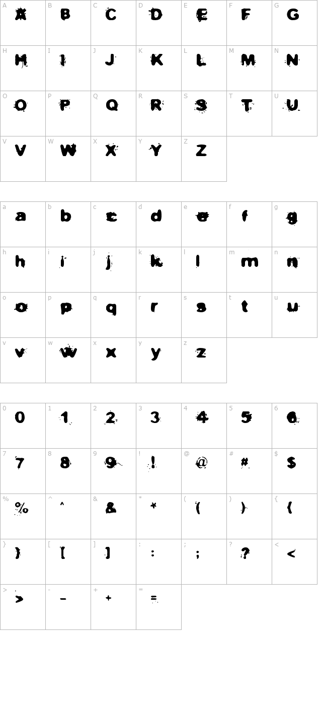 Not now I have a headache! character map