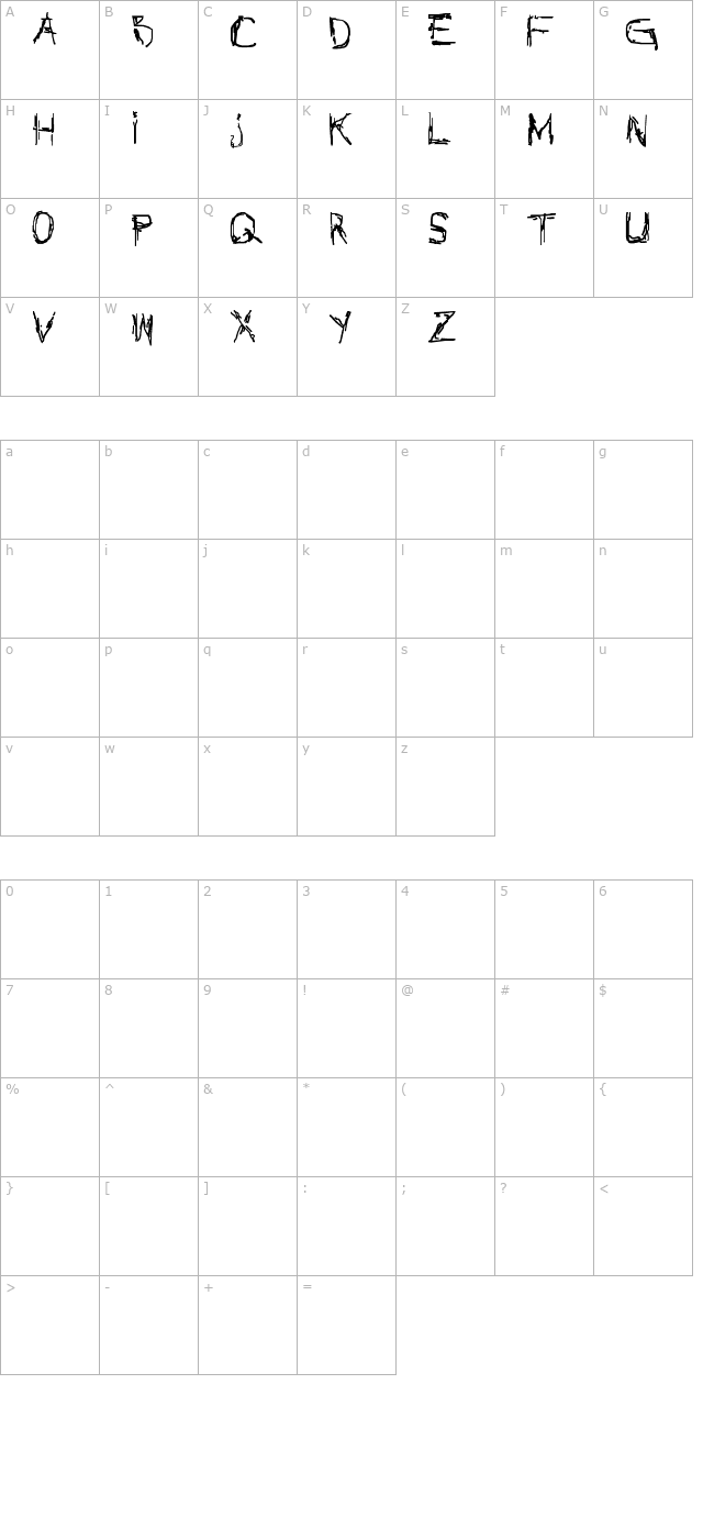 nothing-net character map