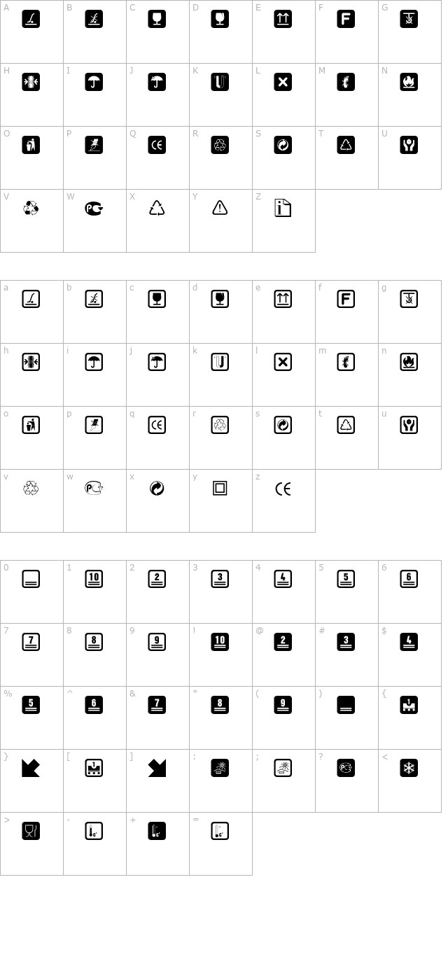 notice-std character map