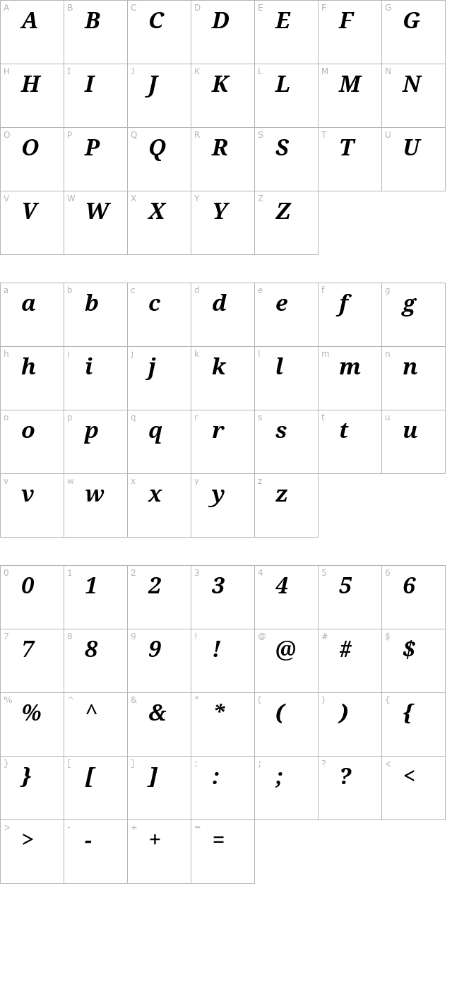 noto-serif-bold-italic character map