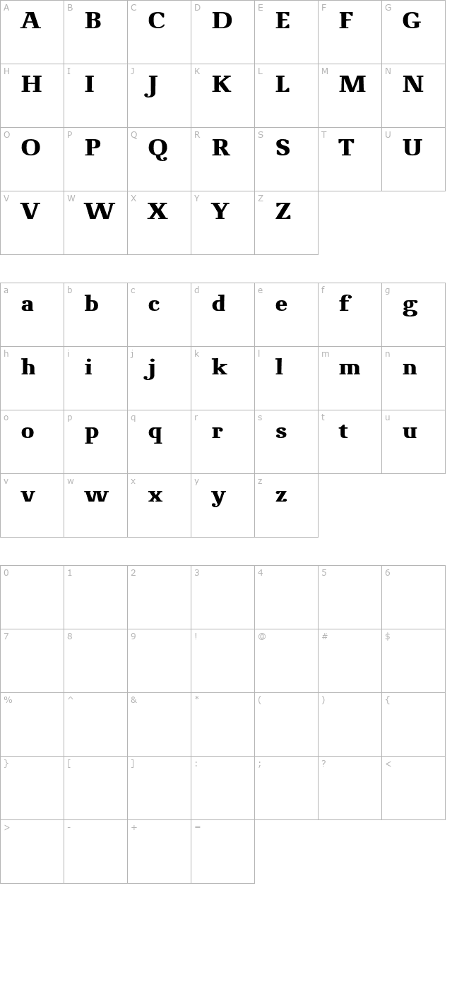 Novello Pro Bold character map