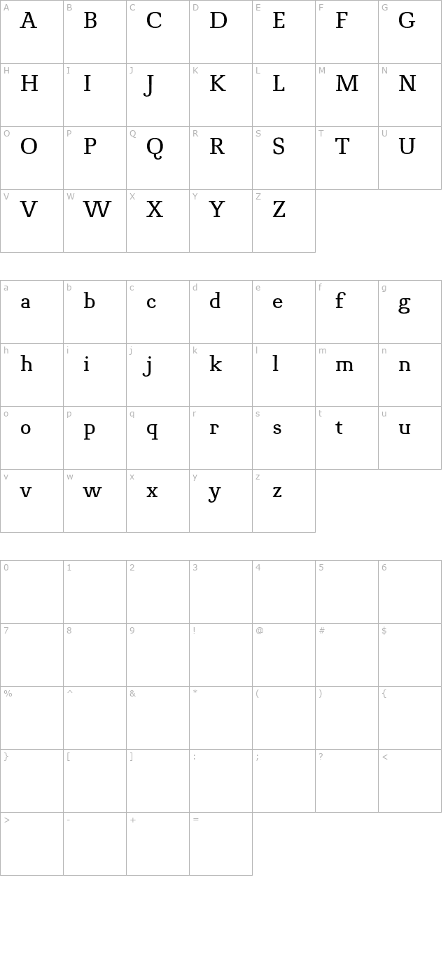 novello-pro character map