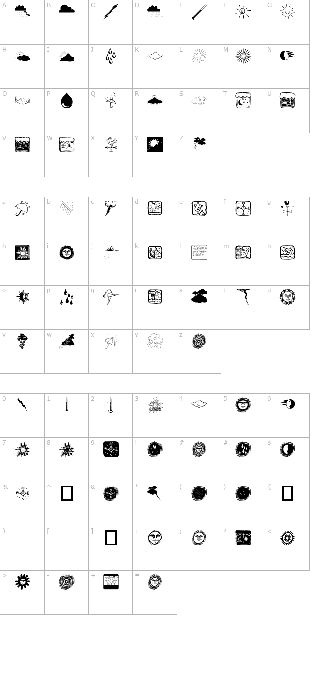 now-the-weather character map