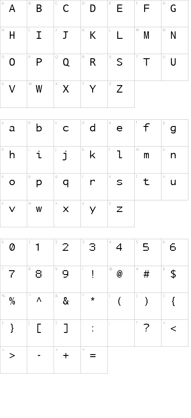 Nu Sans Mono character map