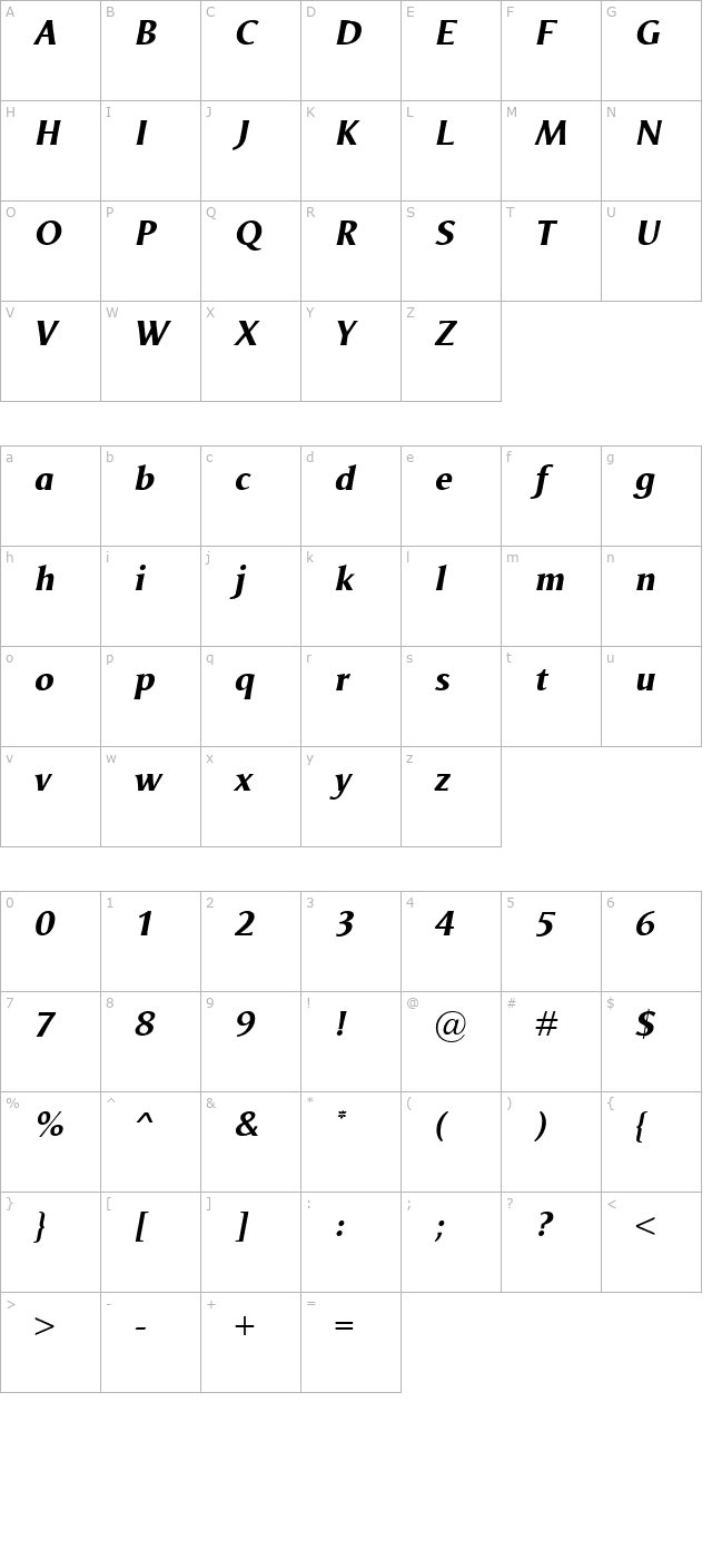 odense-xbold-italic character map