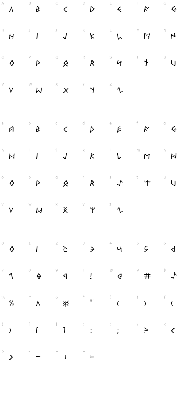 odinson-light character map