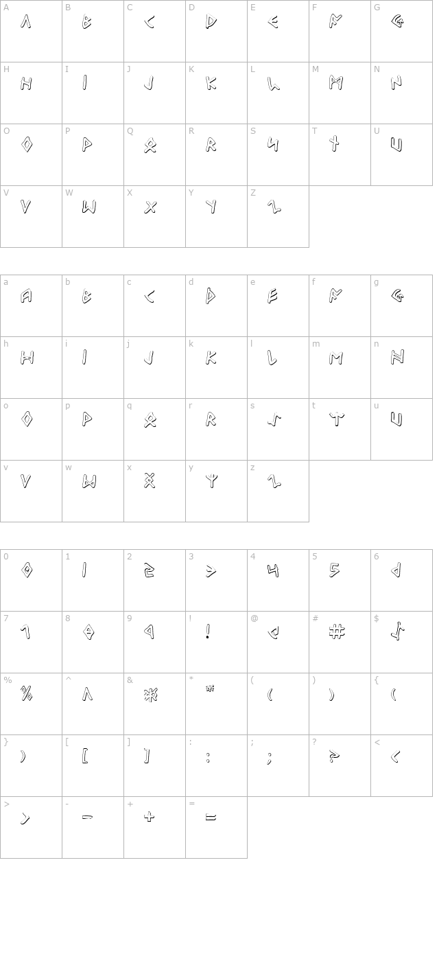 Odinson Outline character map