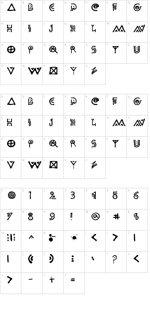 Odisea Astral character map