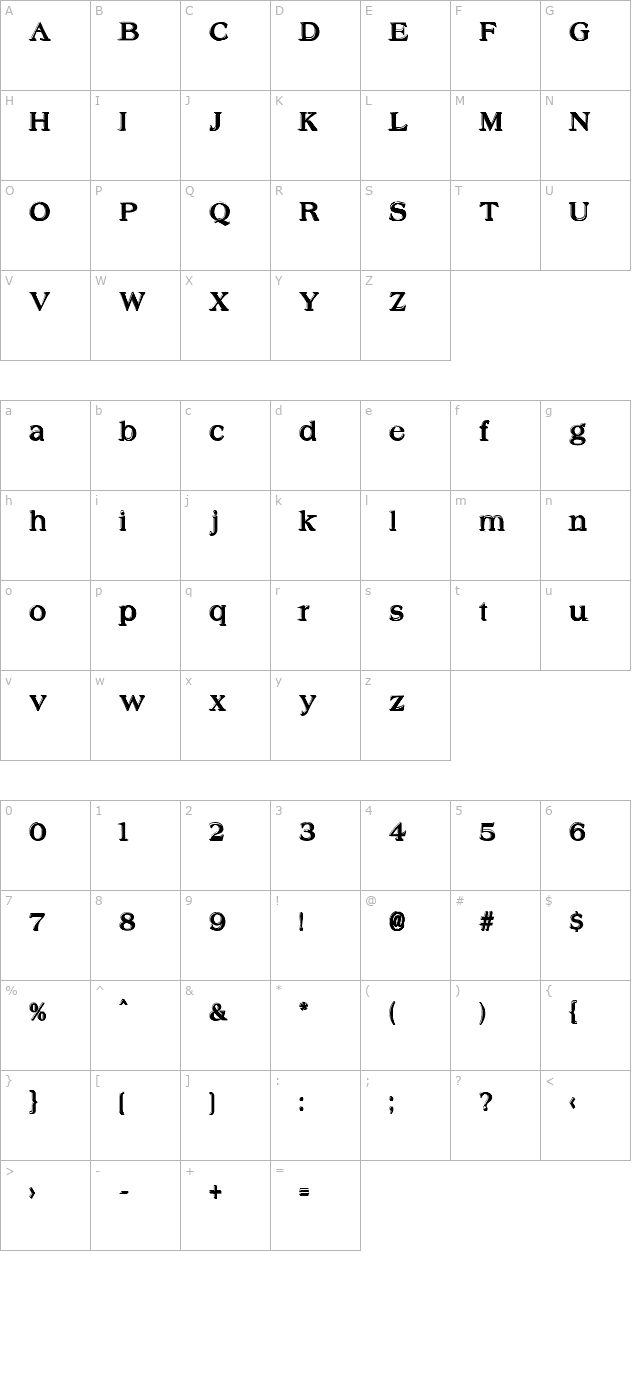 offset character map