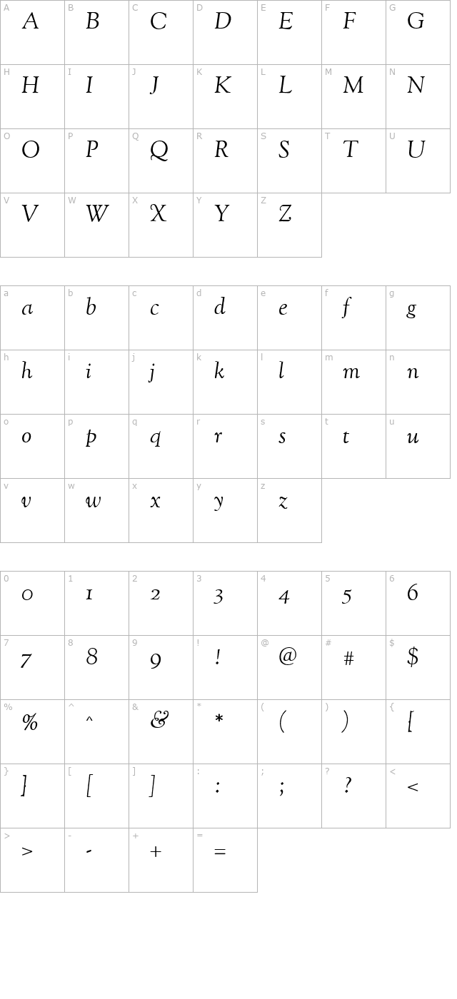 ofl-sorts-mill-goudy-tt-italic character map