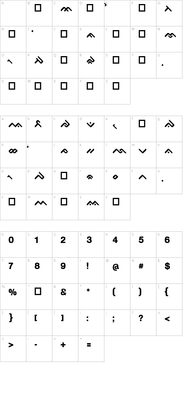 OgieCappo Campotype OTF character map