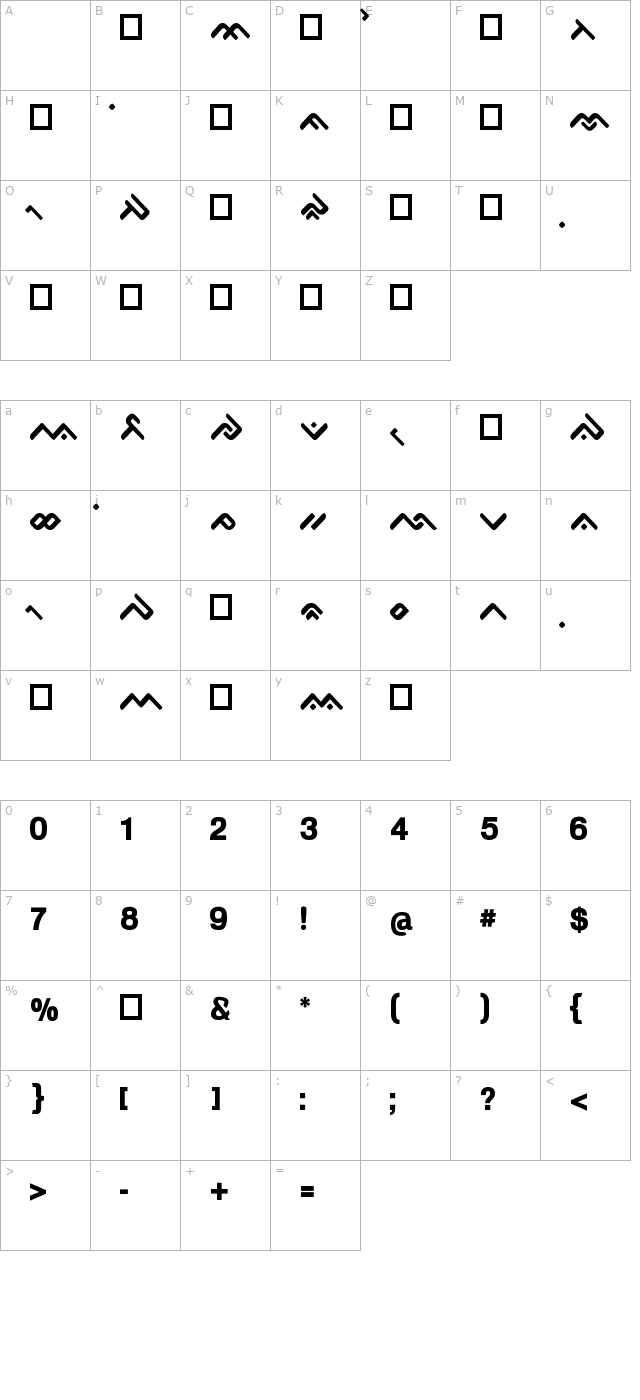 ogiecappo-campotype character map