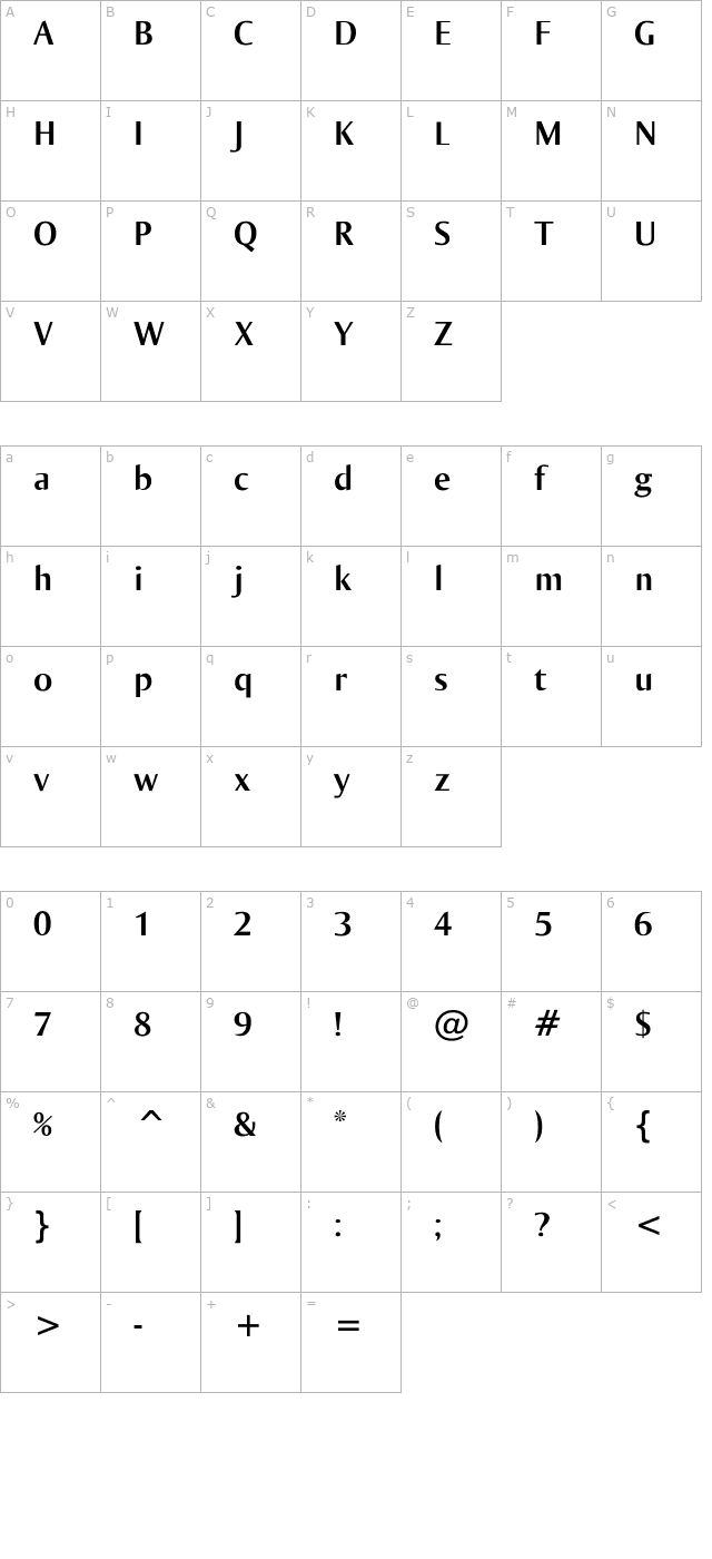 OgiremaBold character map