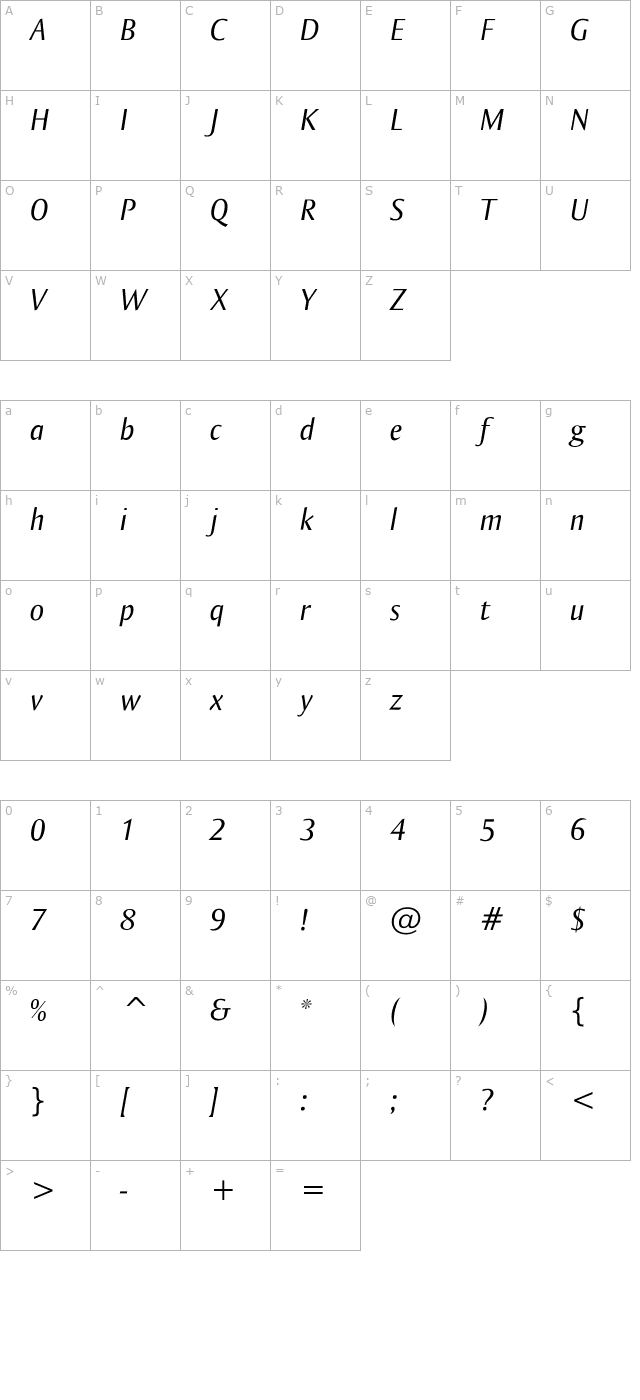 OgiremaItalic character map