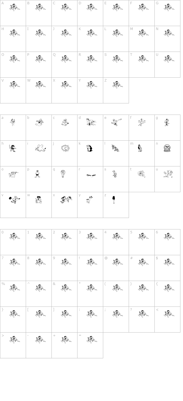 ohno character map