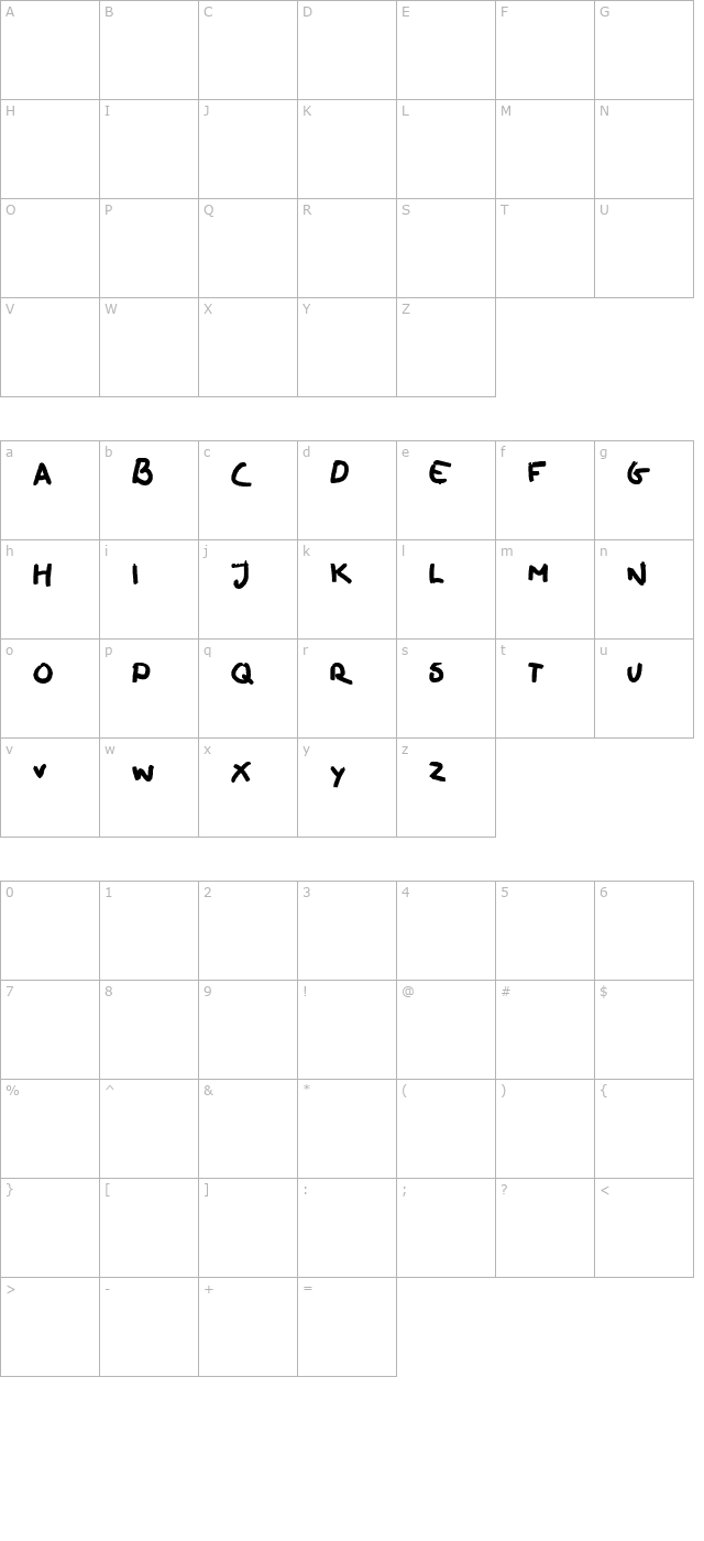 oilhand character map