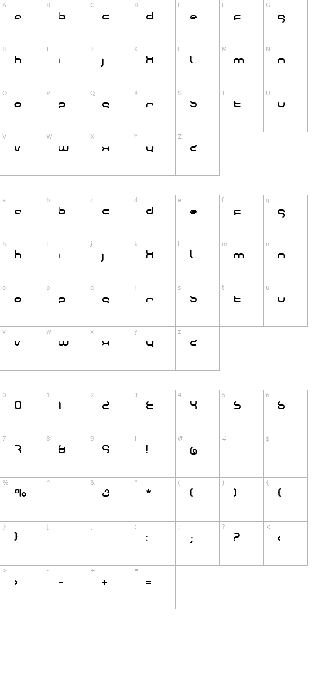 Oktober character map