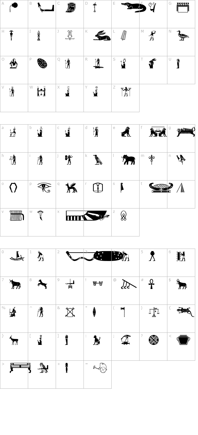 ancient egyp glyph meanings