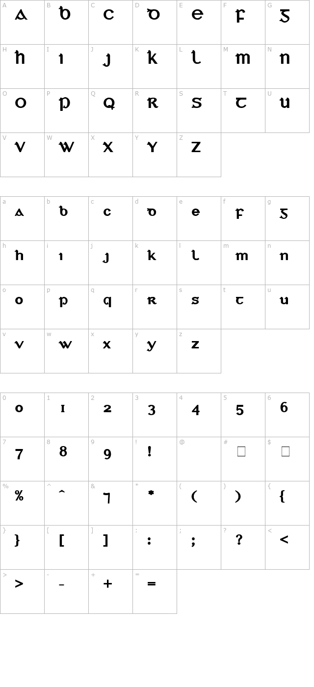 ollchlo character map