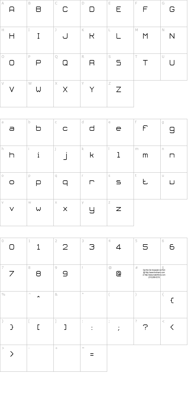 Oloron character map