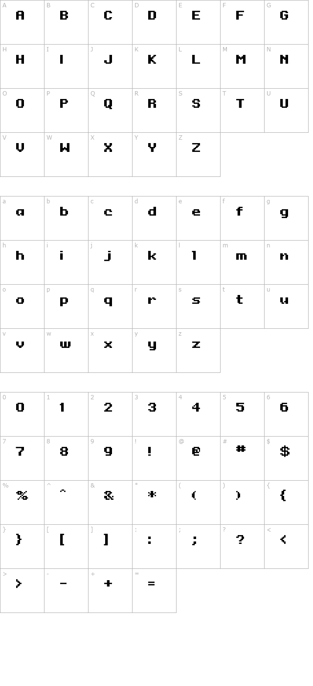 onesize character map