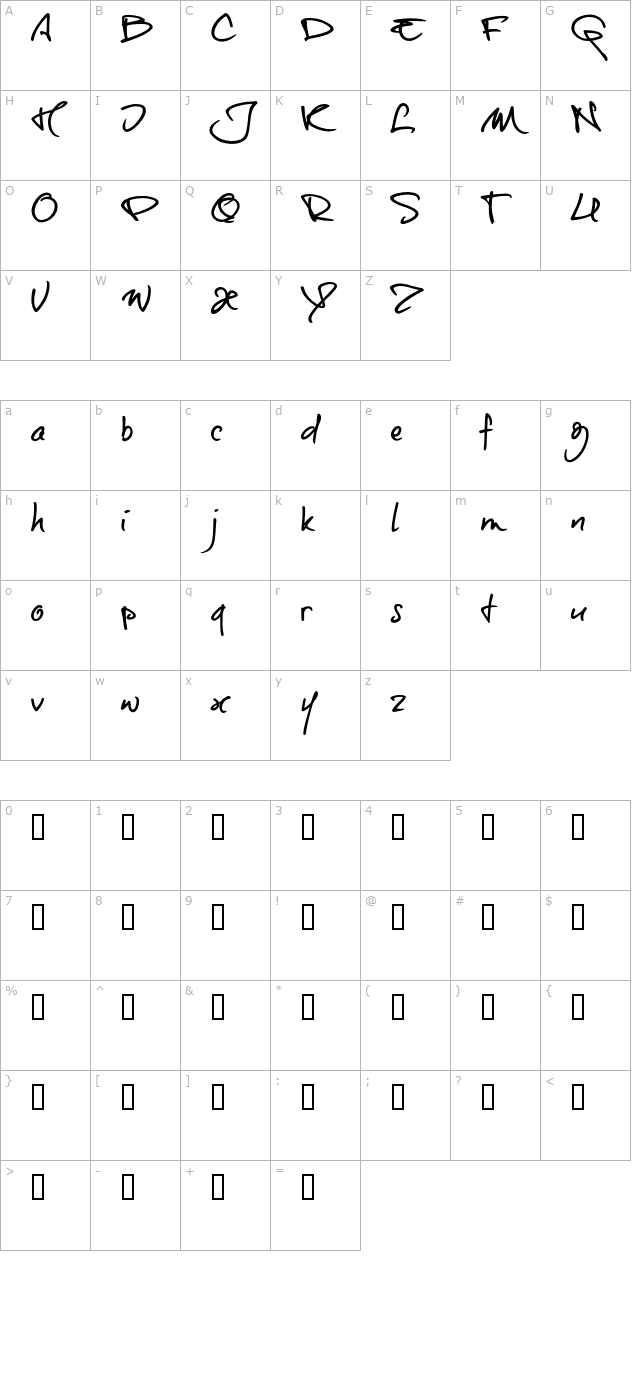 onetrickTony OTF character map