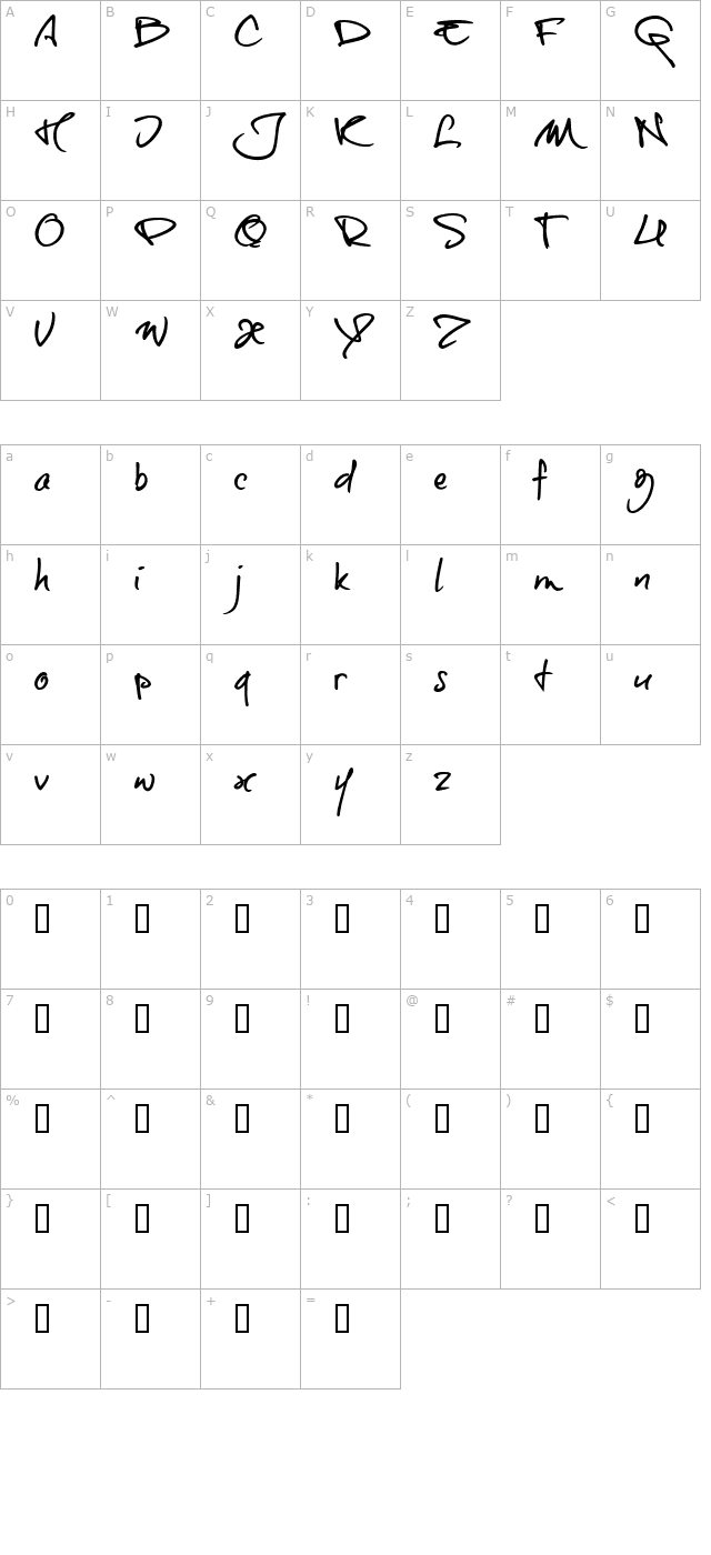 onetrickTony character map