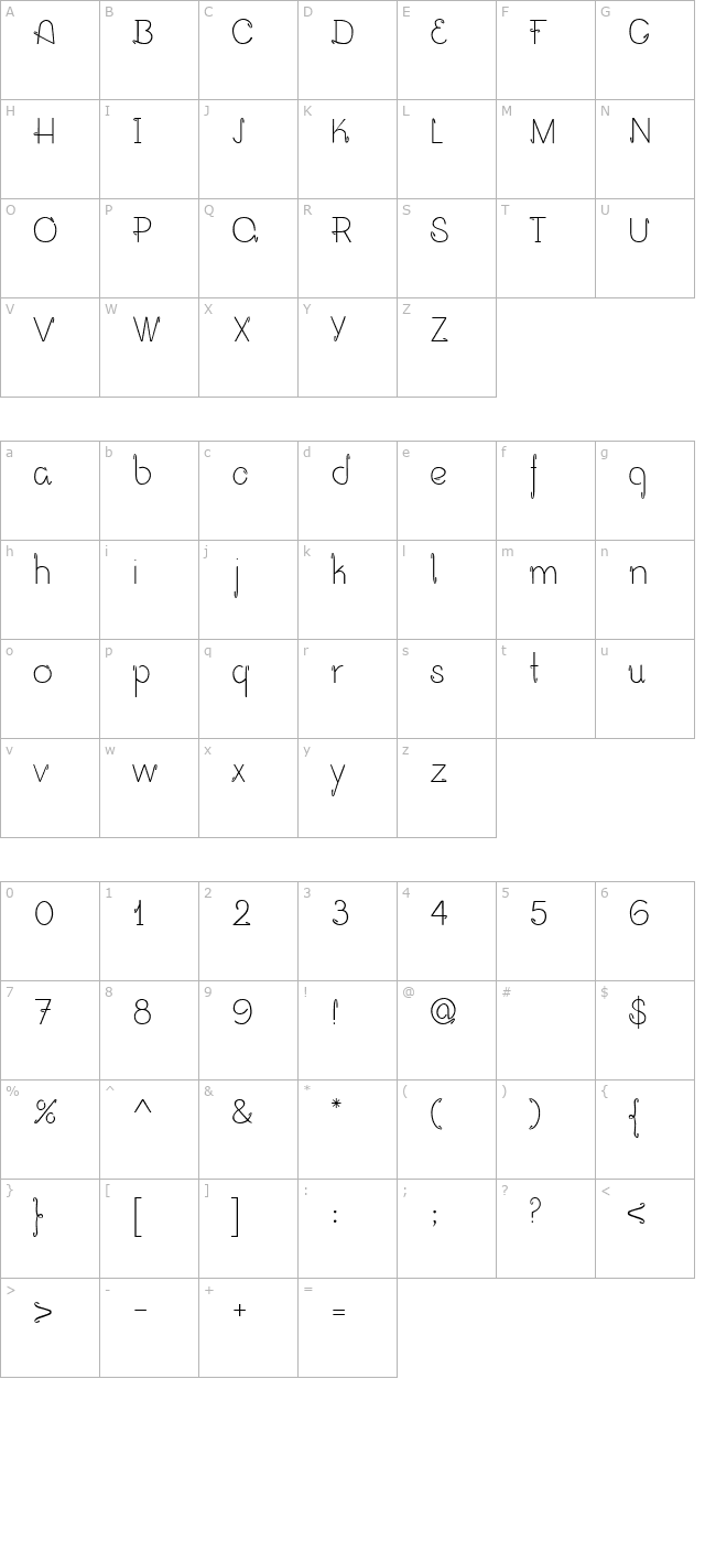 Opalo character map