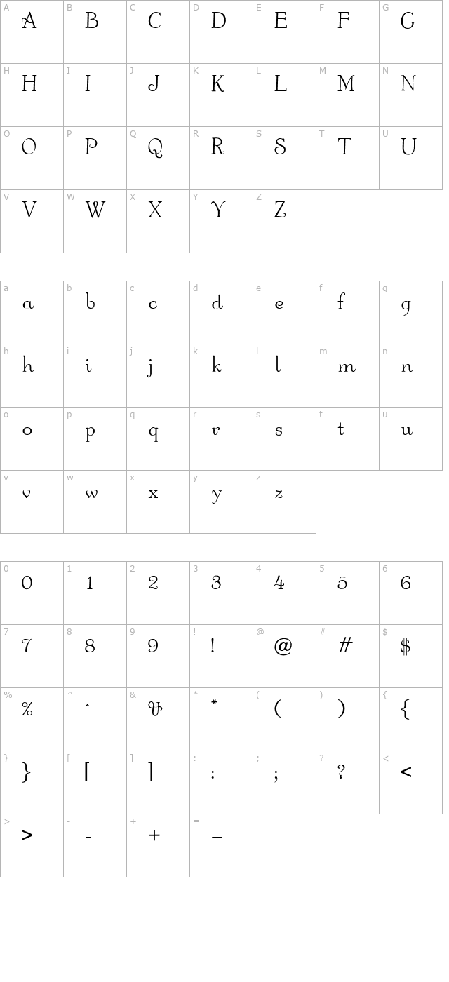 OPTIAnnouncement-Roman character map