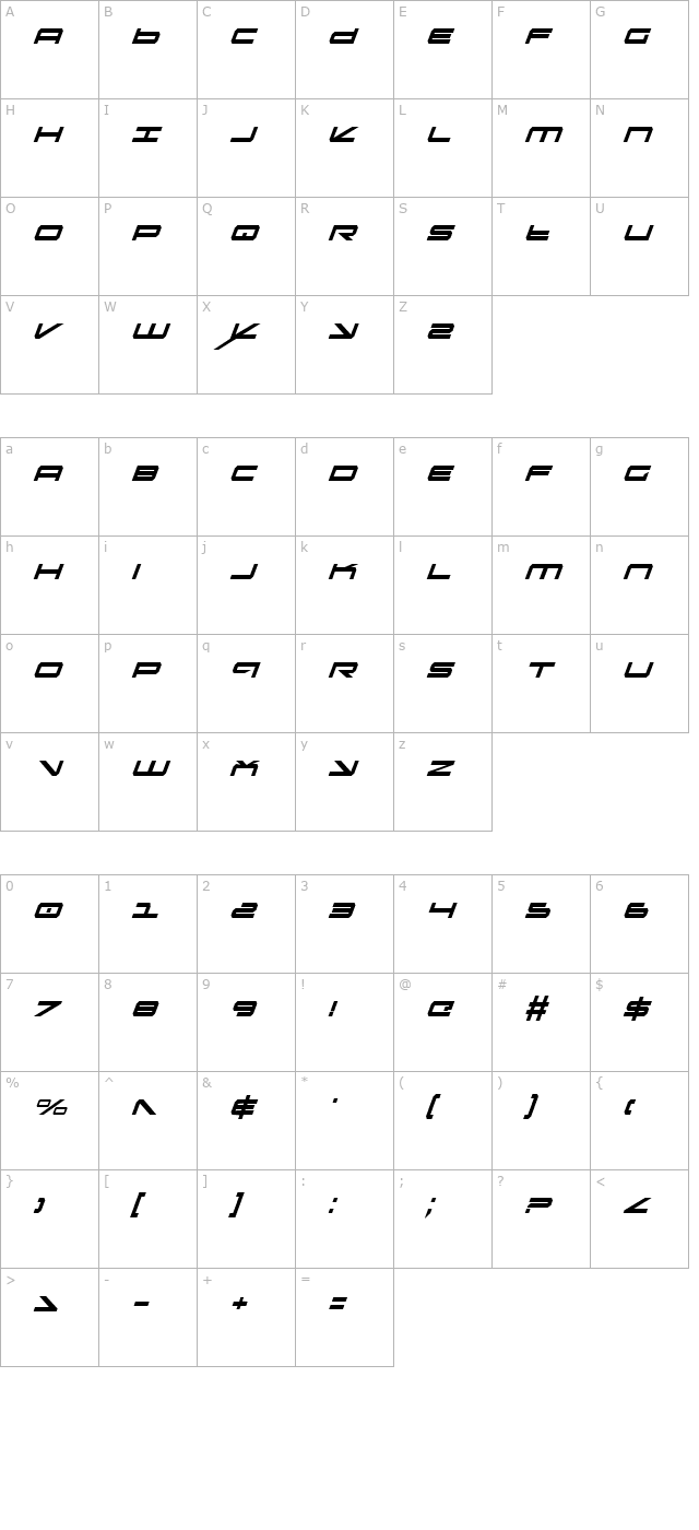 Oramac Condensed Italic character map