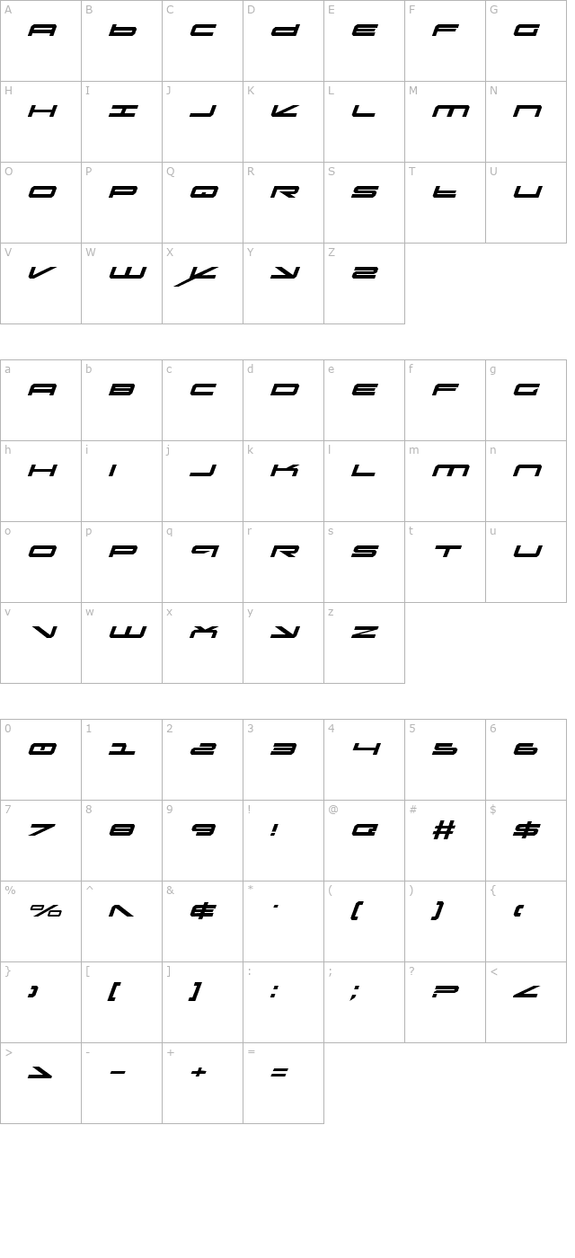 oramac-italic character map