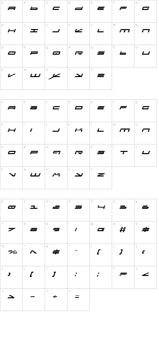 Oramac Laser Italic character map