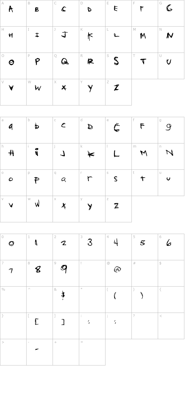 orange-book character map