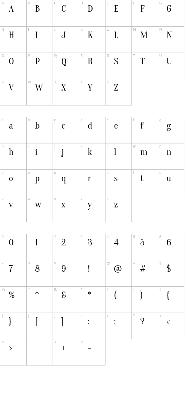 oranienbaum character map